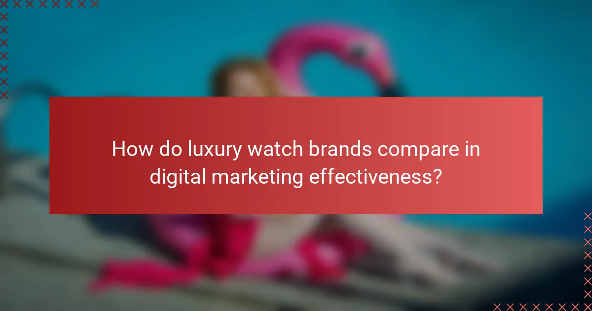 How do luxury watch brands compare in digital marketing effectiveness?